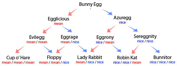 bunny-guide.jpg