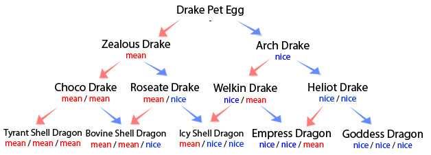 drake-guide.jpg