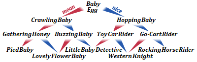 evol-baby.png