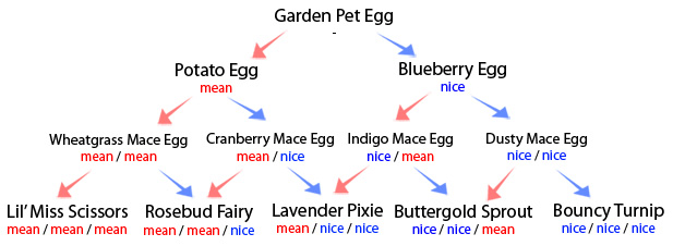 garden-guide.jpg
