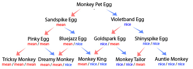 monkey-guide.jpg